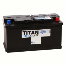 TITAN85NL